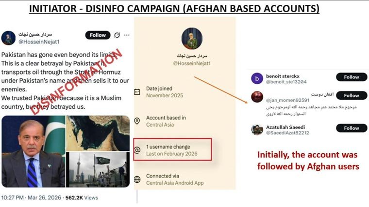 بھارت اورافغانستان کا پاکستان کےخلاف پروپیگنڈہ آپریشن بے نقاب